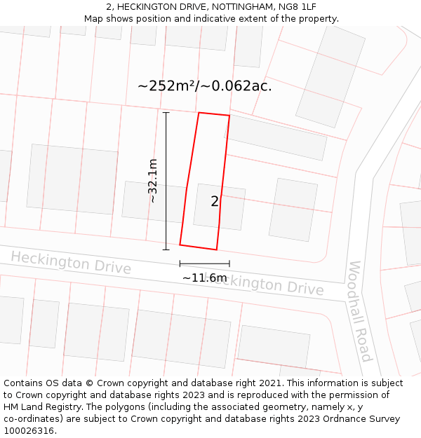 2, HECKINGTON DRIVE, NOTTINGHAM, NG8 1LF: Plot and title map