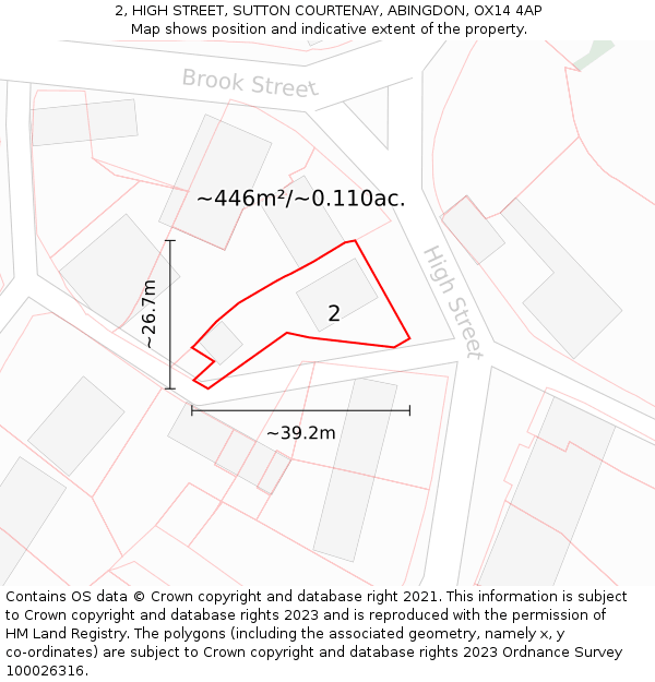 2, HIGH STREET, SUTTON COURTENAY, ABINGDON, OX14 4AP: Plot and title map