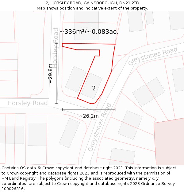 2, HORSLEY ROAD, GAINSBOROUGH, DN21 2TD: Plot and title map