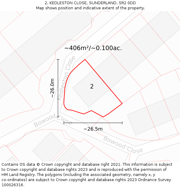 2, KEDLESTON CLOSE, SUNDERLAND, SR2 0DD: Plot and title map