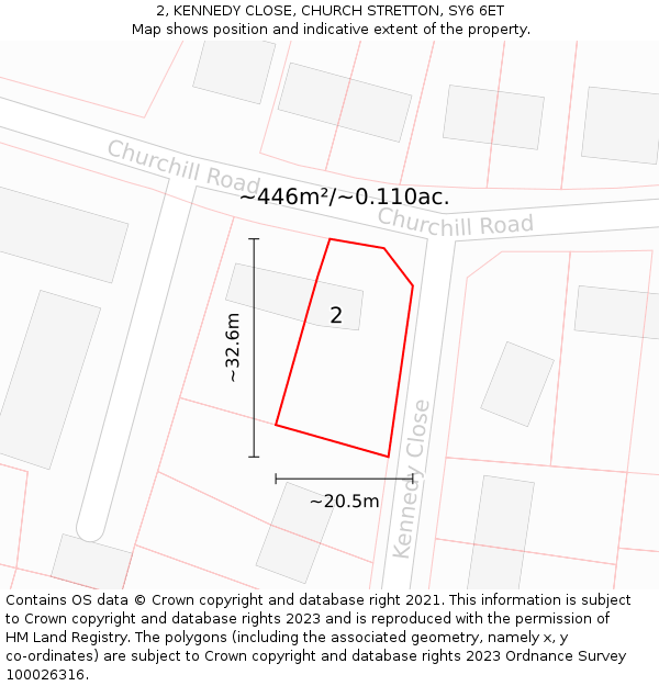 2, KENNEDY CLOSE, CHURCH STRETTON, SY6 6ET: Plot and title map