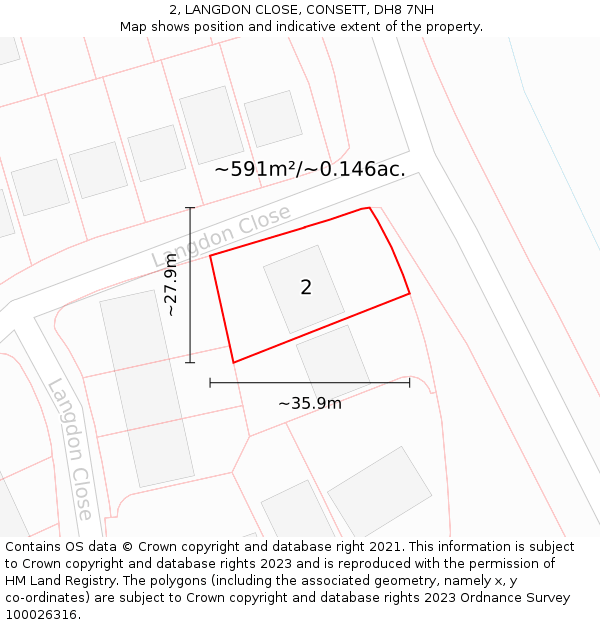 2, LANGDON CLOSE, CONSETT, DH8 7NH: Plot and title map