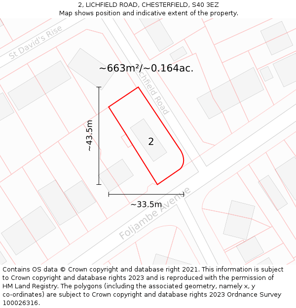 2, LICHFIELD ROAD, CHESTERFIELD, S40 3EZ: Plot and title map