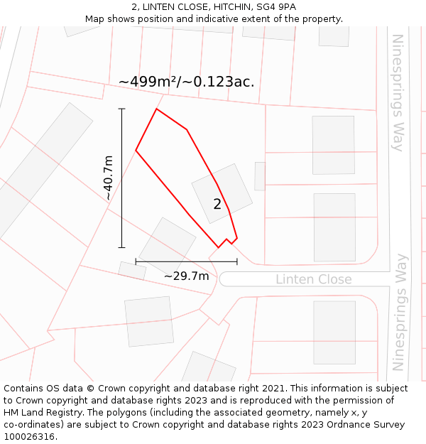 2, LINTEN CLOSE, HITCHIN, SG4 9PA: Plot and title map