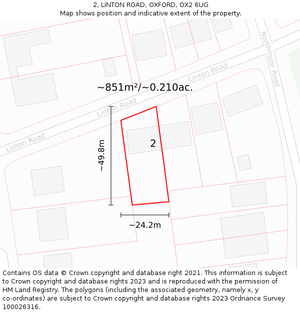 2, LINTON ROAD, OXFORD, OX2 6UG: Plot and title map
