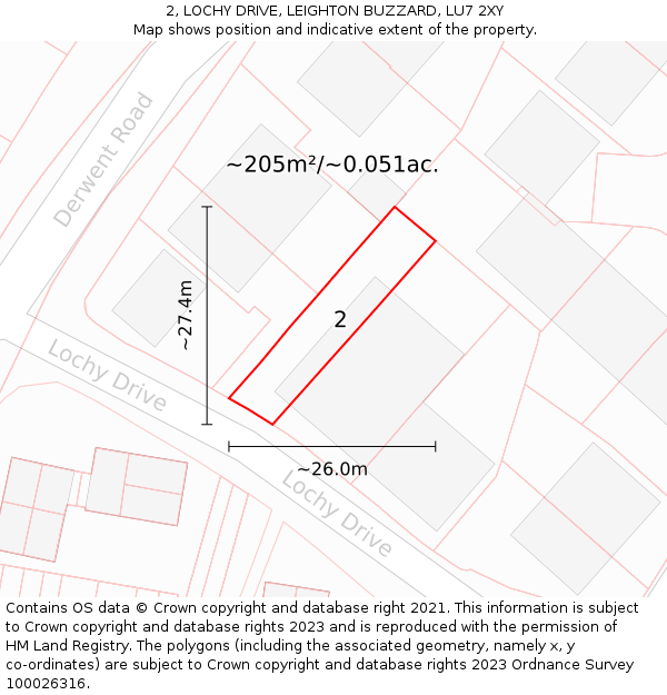 2, LOCHY DRIVE, LEIGHTON BUZZARD, LU7 2XY: Plot and title map