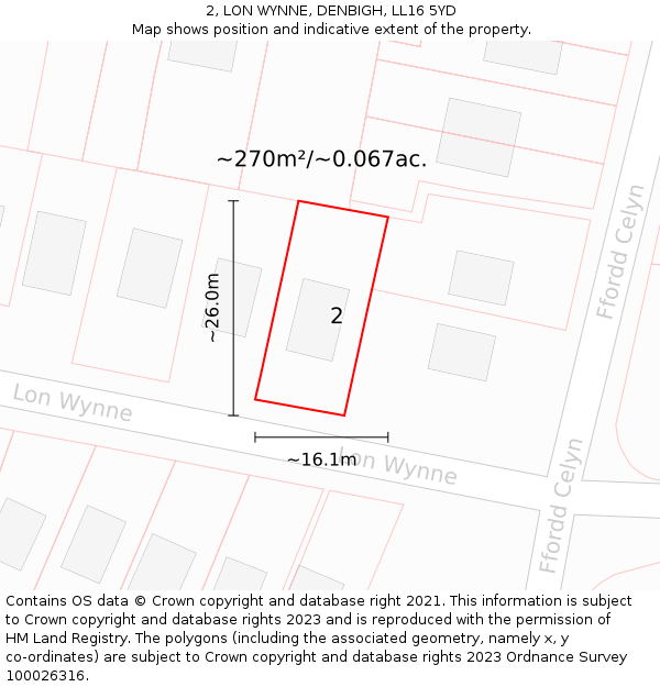 2, LON WYNNE, DENBIGH, LL16 5YD: Plot and title map