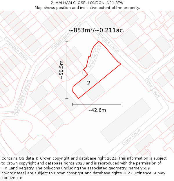 2, MALHAM CLOSE, LONDON, N11 3EW: Plot and title map