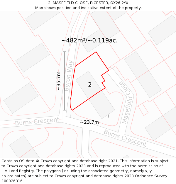 2, MASEFIELD CLOSE, BICESTER, OX26 2YX: Plot and title map