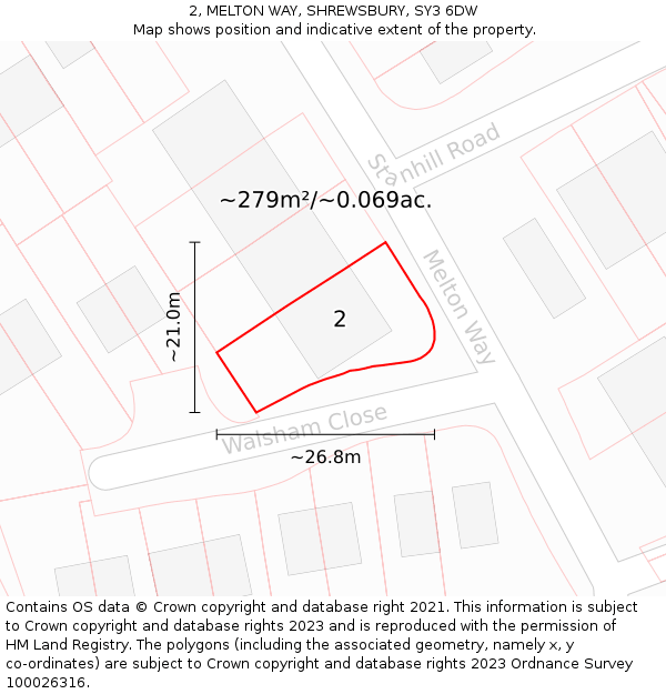 2, MELTON WAY, SHREWSBURY, SY3 6DW: Plot and title map