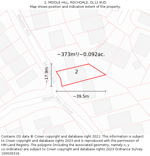 2, MIDDLE HILL, ROCHDALE, OL12 9UD: Plot and title map