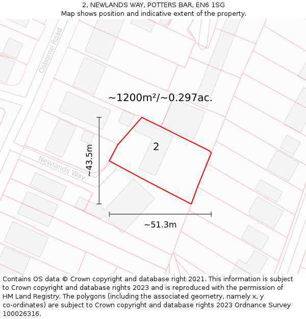 2, NEWLANDS WAY, POTTERS BAR, EN6 1SG: Plot and title map