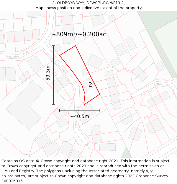 2, OLDROYD WAY, DEWSBURY, WF13 2JJ: Plot and title map