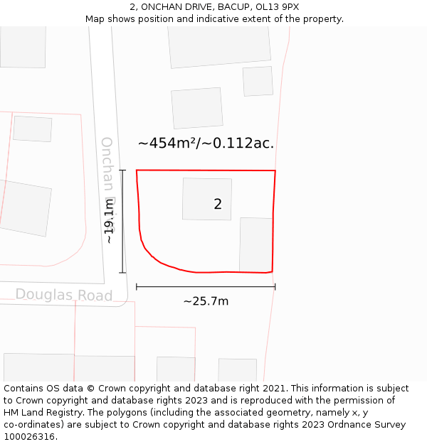 2, ONCHAN DRIVE, BACUP, OL13 9PX: Plot and title map