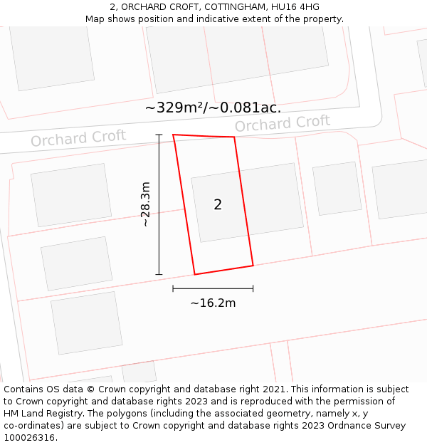 2, ORCHARD CROFT, COTTINGHAM, HU16 4HG: Plot and title map