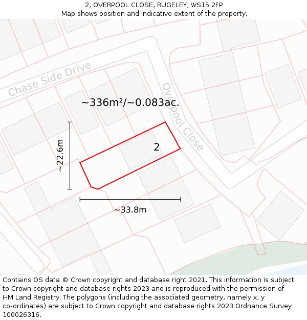 2, OVERPOOL CLOSE, RUGELEY, WS15 2FP: Plot and title map