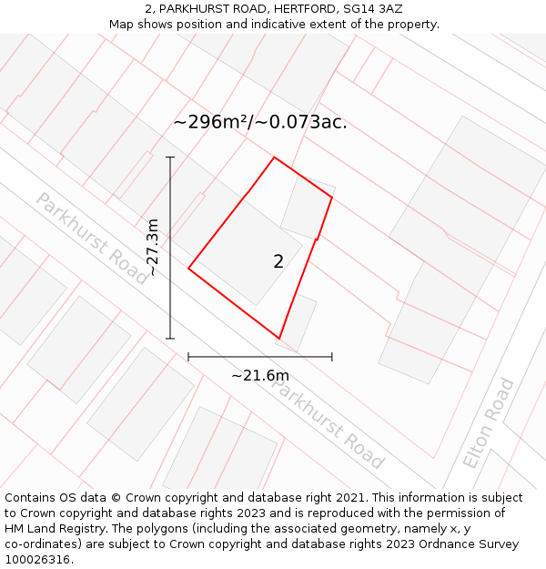 2, PARKHURST ROAD, HERTFORD, SG14 3AZ: Plot and title map