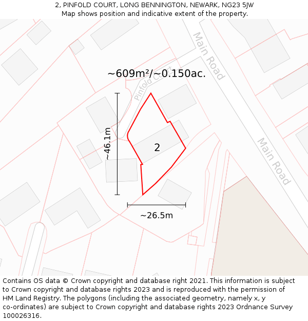 2, PINFOLD COURT, LONG BENNINGTON, NEWARK, NG23 5JW: Plot and title map