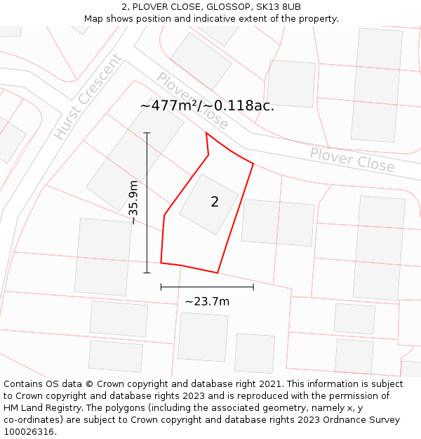 2, PLOVER CLOSE, GLOSSOP, SK13 8UB: Plot and title map