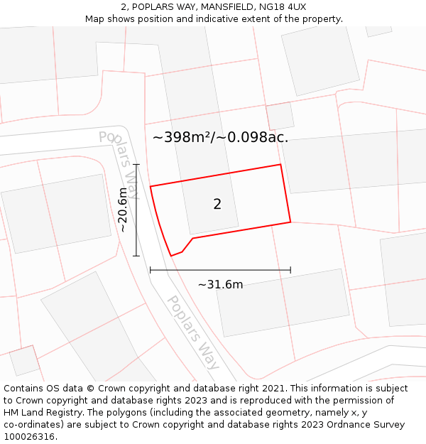 2, POPLARS WAY, MANSFIELD, NG18 4UX: Plot and title map