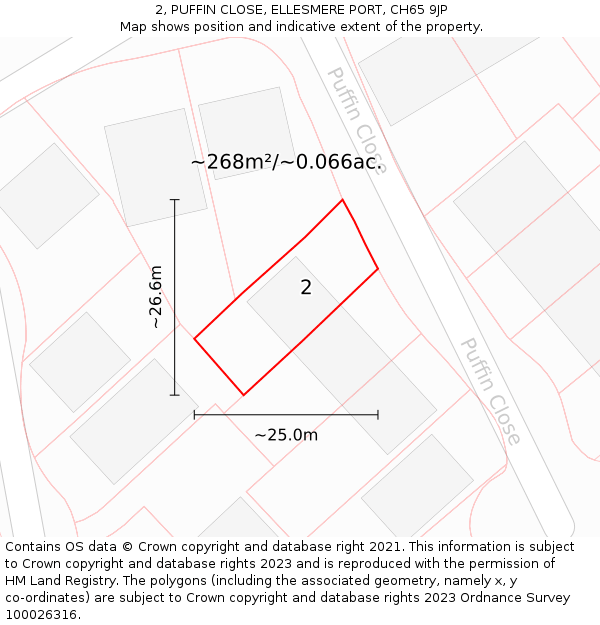 2, PUFFIN CLOSE, ELLESMERE PORT, CH65 9JP: Plot and title map