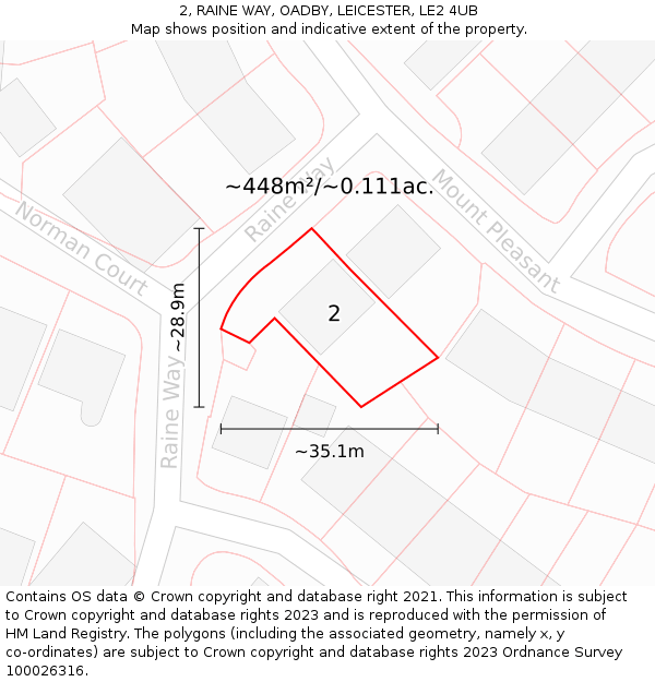 2, RAINE WAY, OADBY, LEICESTER, LE2 4UB: Plot and title map
