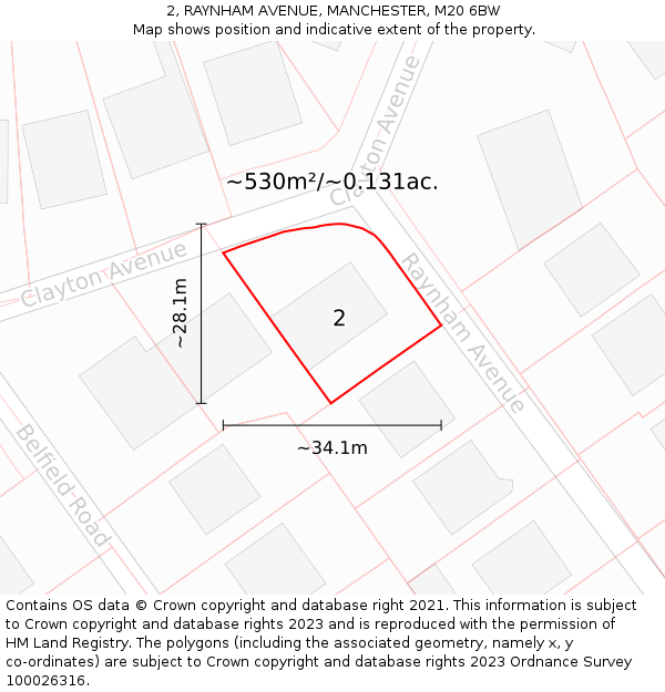 2, RAYNHAM AVENUE, MANCHESTER, M20 6BW: Plot and title map