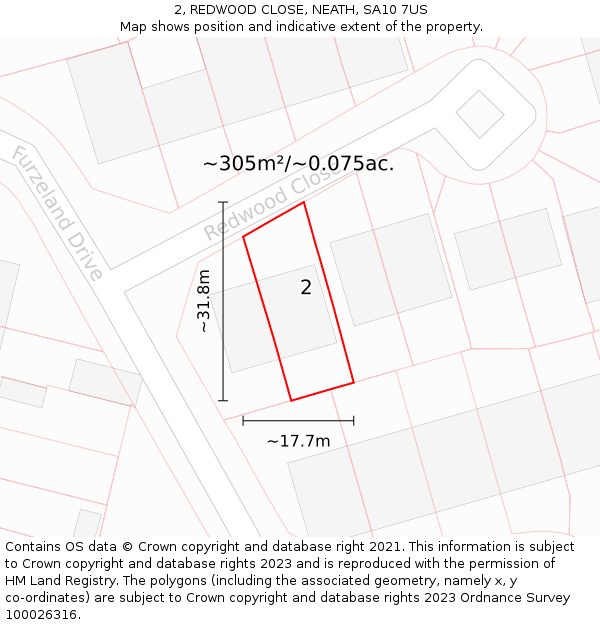 2, REDWOOD CLOSE, NEATH, SA10 7US: Plot and title map