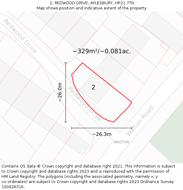 2, REDWOOD DRIVE, AYLESBURY, HP21 7TN: Plot and title map