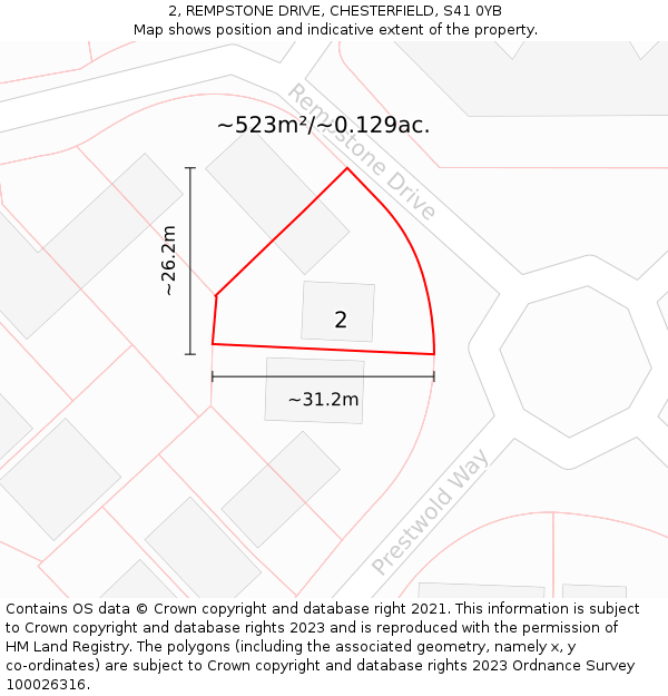 2, REMPSTONE DRIVE, CHESTERFIELD, S41 0YB: Plot and title map