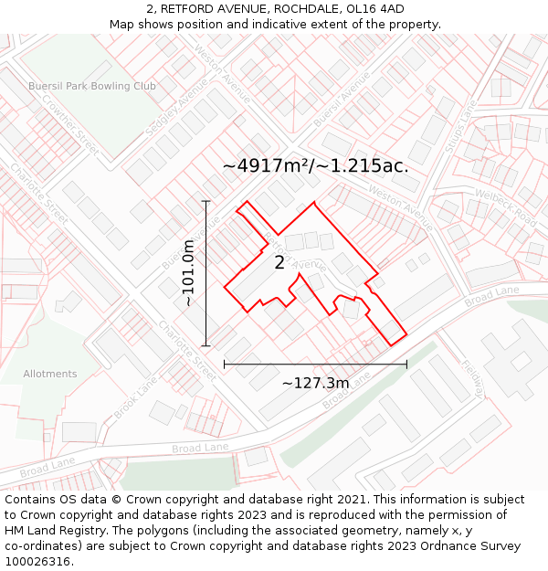 2, RETFORD AVENUE, ROCHDALE, OL16 4AD: Plot and title map