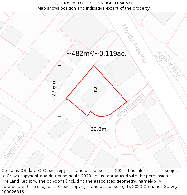 2, RHOSFAELOG, RHOSNEIGR, LL64 5XG: Plot and title map