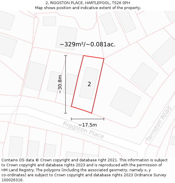 2, RIGGSTON PLACE, HARTLEPOOL, TS26 0PH: Plot and title map