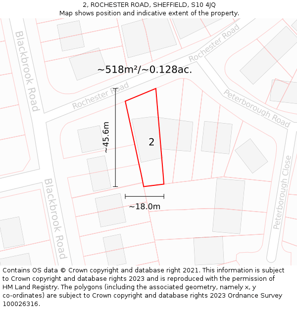 2, ROCHESTER ROAD, SHEFFIELD, S10 4JQ: Plot and title map