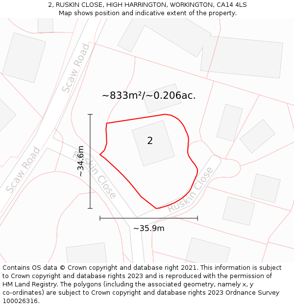 2, RUSKIN CLOSE, HIGH HARRINGTON, WORKINGTON, CA14 4LS: Plot and title map