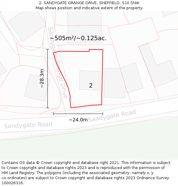 2, SANDYGATE GRANGE DRIVE, SHEFFIELD, S10 5NW: Plot and title map