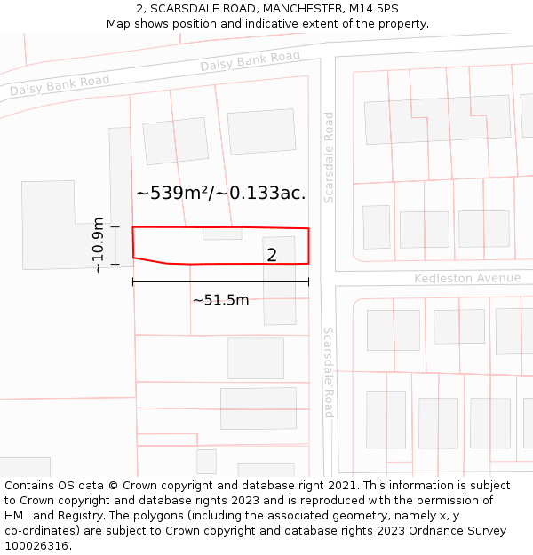 2, SCARSDALE ROAD, MANCHESTER, M14 5PS: Plot and title map