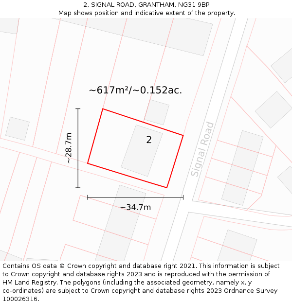 2, SIGNAL ROAD, GRANTHAM, NG31 9BP: Plot and title map