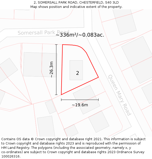 2, SOMERSALL PARK ROAD, CHESTERFIELD, S40 3LD: Plot and title map