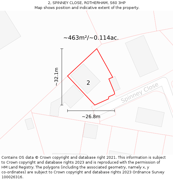 2, SPINNEY CLOSE, ROTHERHAM, S60 3HP: Plot and title map