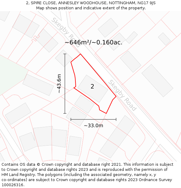 2, SPIRE CLOSE, ANNESLEY WOODHOUSE, NOTTINGHAM, NG17 9JS: Plot and title map