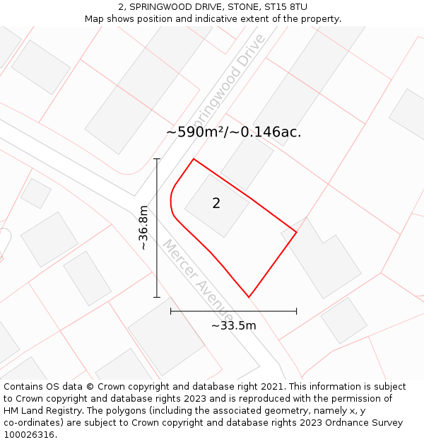 2, SPRINGWOOD DRIVE, STONE, ST15 8TU: Plot and title map