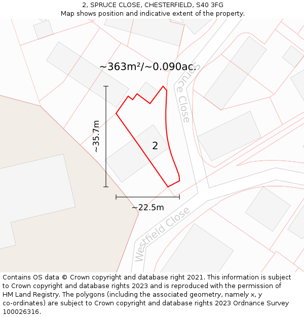 2, SPRUCE CLOSE, CHESTERFIELD, S40 3FG: Plot and title map