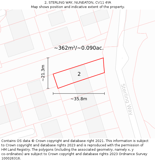 2, STERLING WAY, NUNEATON, CV11 4YA: Plot and title map