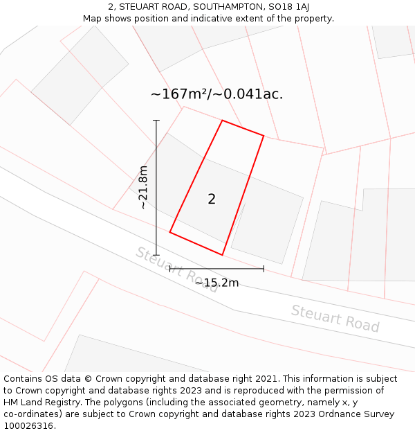 2, STEUART ROAD, SOUTHAMPTON, SO18 1AJ: Plot and title map
