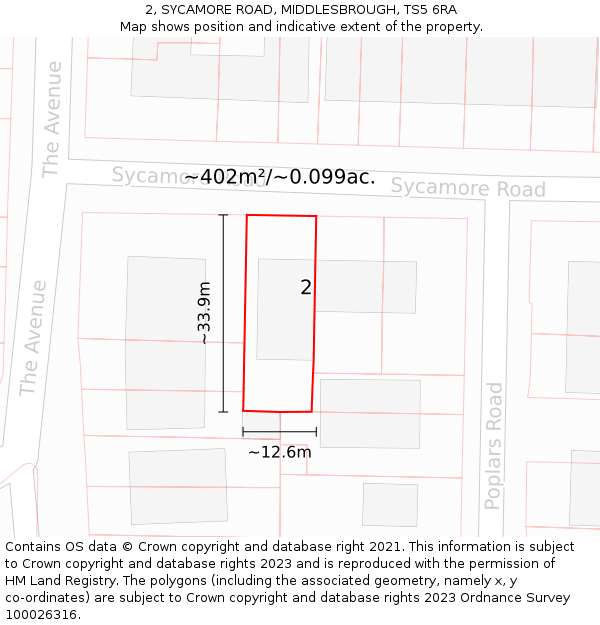 2, SYCAMORE ROAD, MIDDLESBROUGH, TS5 6RA: Plot and title map