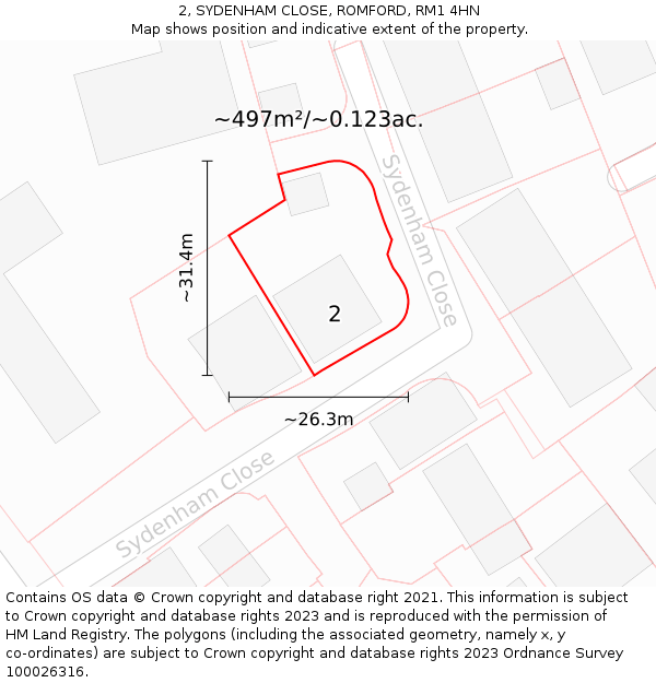 2, SYDENHAM CLOSE, ROMFORD, RM1 4HN: Plot and title map