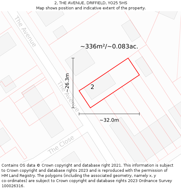 2, THE AVENUE, DRIFFIELD, YO25 5HS: Plot and title map