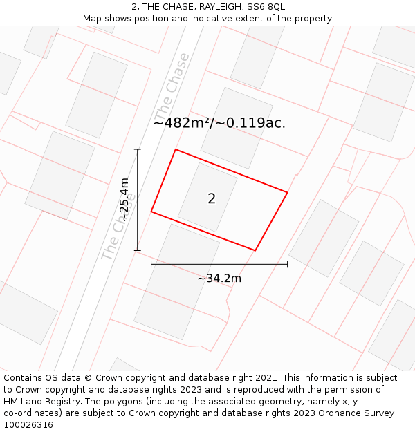 2, THE CHASE, RAYLEIGH, SS6 8QL: Plot and title map