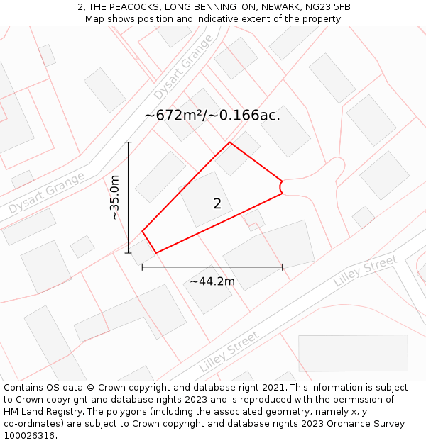 2, THE PEACOCKS, LONG BENNINGTON, NEWARK, NG23 5FB: Plot and title map